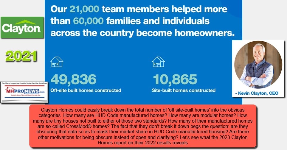 ClaytonHomes2021AnnualReportCollageAlmost50,000ManufacturedHomesNearly10,000SiteBuiltHouses-KevinClaytonCEOpicClaytonHomesLogo-MHProNews