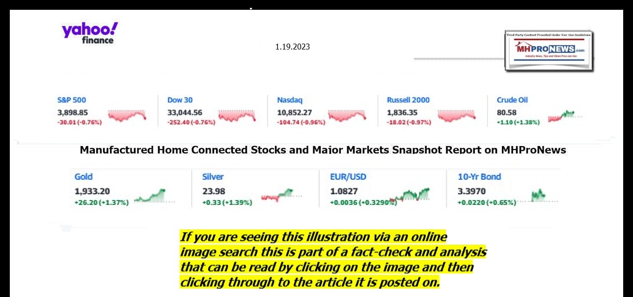 YahooFinanceLogo9ClosingStocksEquitiesBroaderMoneyMarketInvestmentIndicatorsGraphic1.19.2023MHProNews