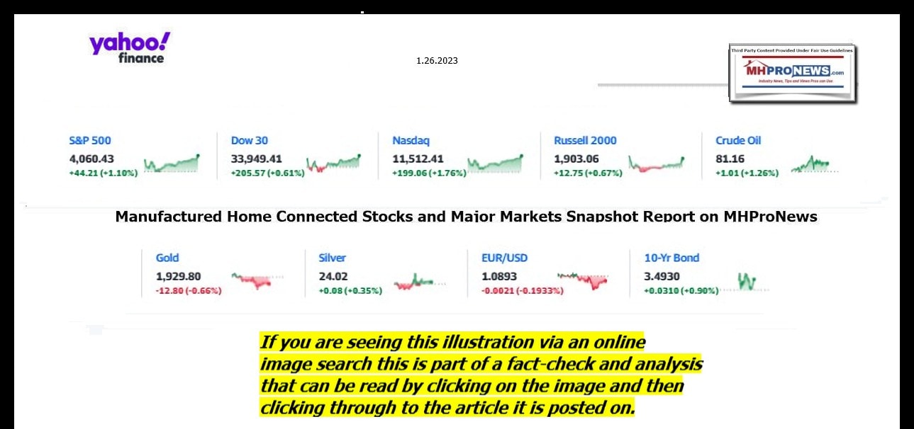 YahooFinanceLogo9ClosingStocksEquitiesBroaderMoneyMarketInvestmentIndicatorsGraphic1.26.2023MHProNews