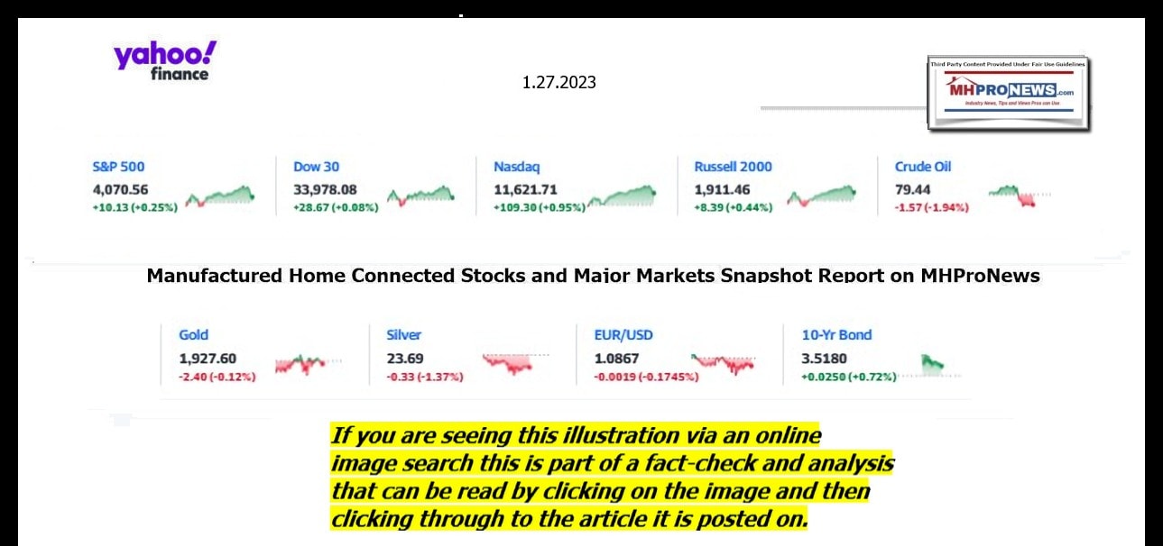 YahooFinanceLogo9ClosingStocksEquitiesBroaderMoneyMarketInvestmentIndicatorsGraphic1.27.2023MHProNews