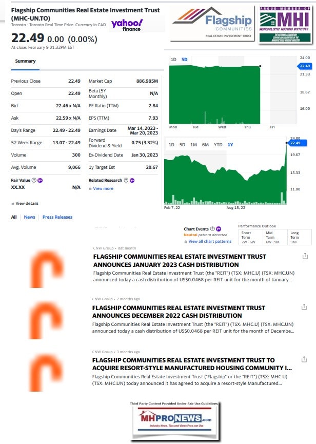 FlagshipCommunitiesREIT5Day-1YearStockTrackYahooManufacturedHousingInstituteLOGOsScreenshot 2023-02-13 064909MHProNews