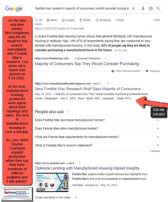 FreddieMacResearchMajorityofConsumersWouldConsiderBuyingAManufacturedHomeScreenshot 2023-02-09 092728