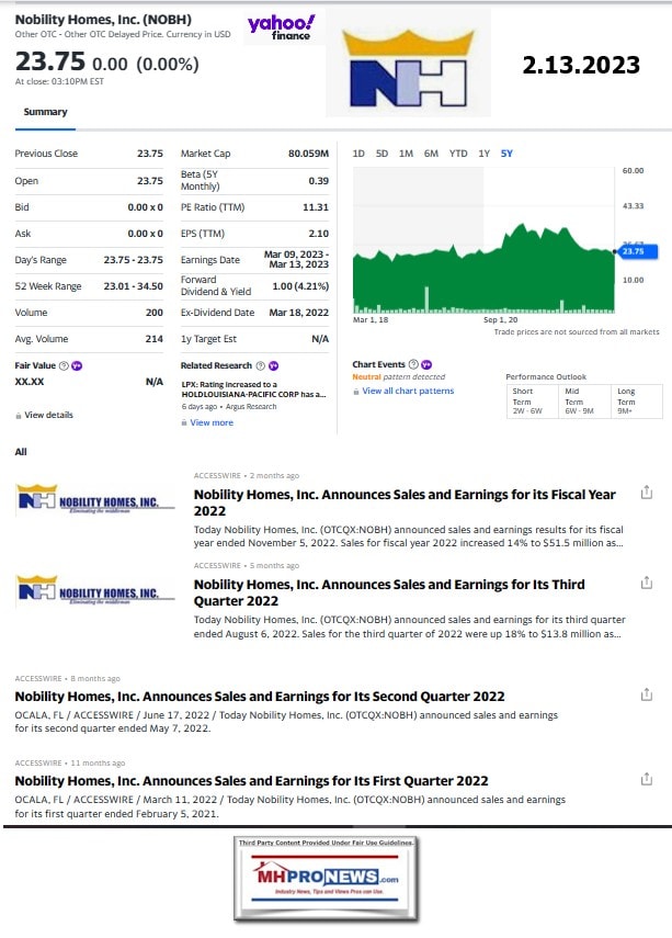 NobilityHomes2.13.2022-Five5YearStockTrackManufacturedHousingProNewsMHProNews