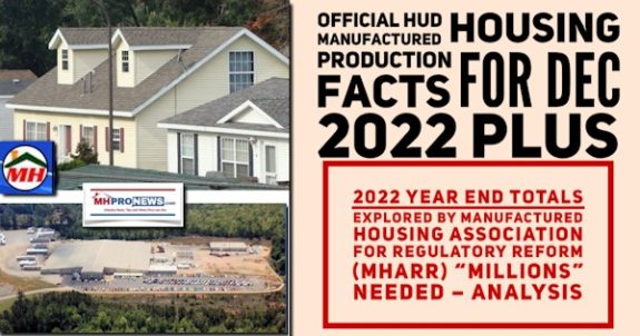 OfficialHUDmanufacturedHousingProductionFactsForDec2022plus2022YearEndTotalsExploredByManufacturedHousingAssociationForRegulatoryReformMHARRmillionsNeededAnalysisMHProNews