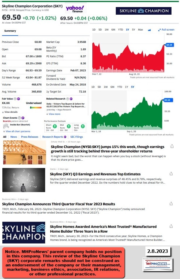 SkylineChampionCorp-SKY-1YearStockValueTrack5YearPerYahoo-ManufacturedHomeProNewsMHProNews