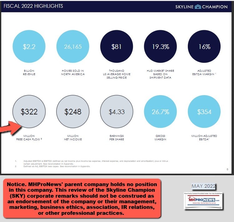 SkylineChampionMay2022FiscalSKYcorporateSnapshot-ManufacturedHomeProNewsMHProNewsFactCheckIRpresentation