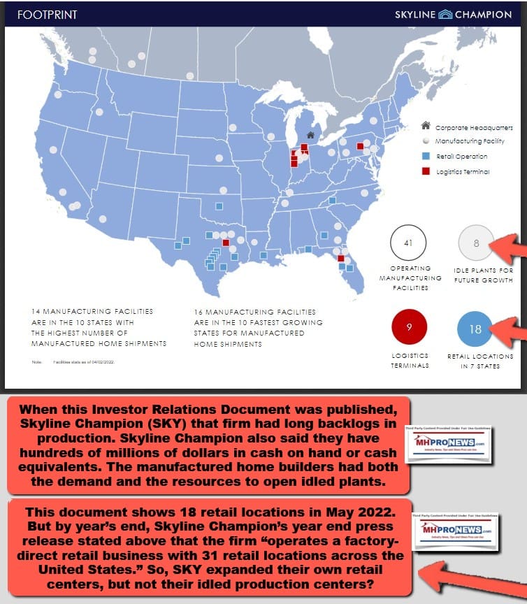 SkylineChampionSKYFootprintMay2022Shows41OperatingPlants8IdelPlants18RetailCentersLogisticsCentersManufacturedHomeProNewsMHProNewsFactCheck