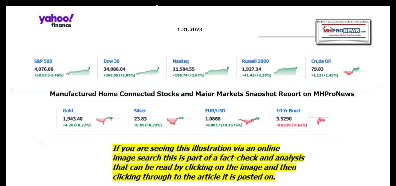 YahooFinanceLogo9ClosingStocksEquitiesBroaderMoneyMarketInvestmentIndicatorsGraphic1.31.2023MHProNews