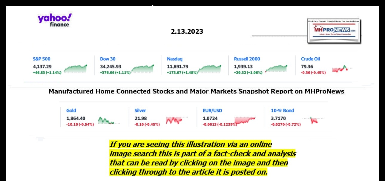 YahooFinanceLogo9ClosingStocksEquitiesBroaderMoneyMarketInvestmentIndicatorsGraphic2.13.2023MHProNews