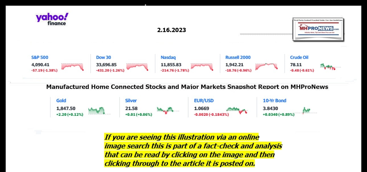 YahooFinanceLogo9ClosingStocksEquitiesBroaderMoneyMarketInvestmentIndicatorsGraphic2.16.2023MHProNews