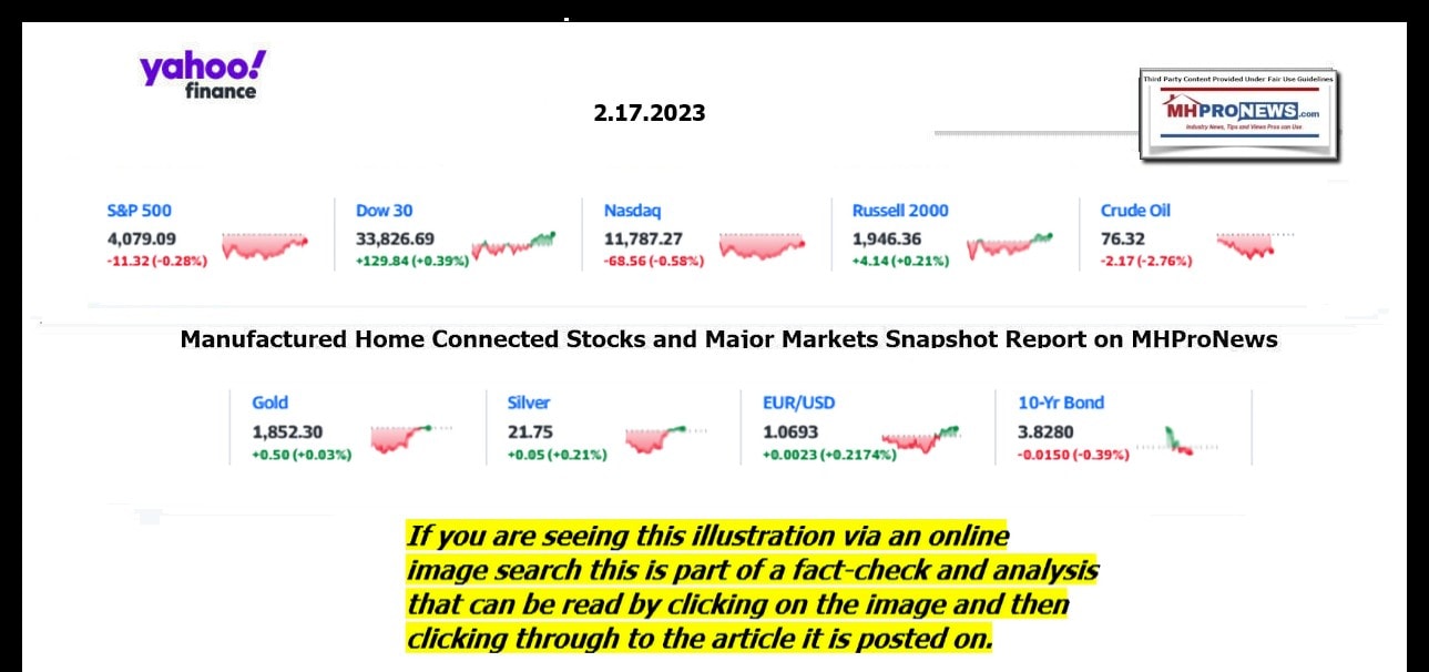 YahooFinanceLogo9ClosingStocksEquitiesBroaderMoneyMarketInvestmentIndicatorsGraphic2.17.2023MHProNews