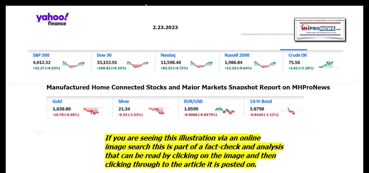 YahooFinanceLogo9ClosingStocksEquitiesBroaderMoneyMarketInvestmentIndicatorsGraphic2.23.2023MHProNews