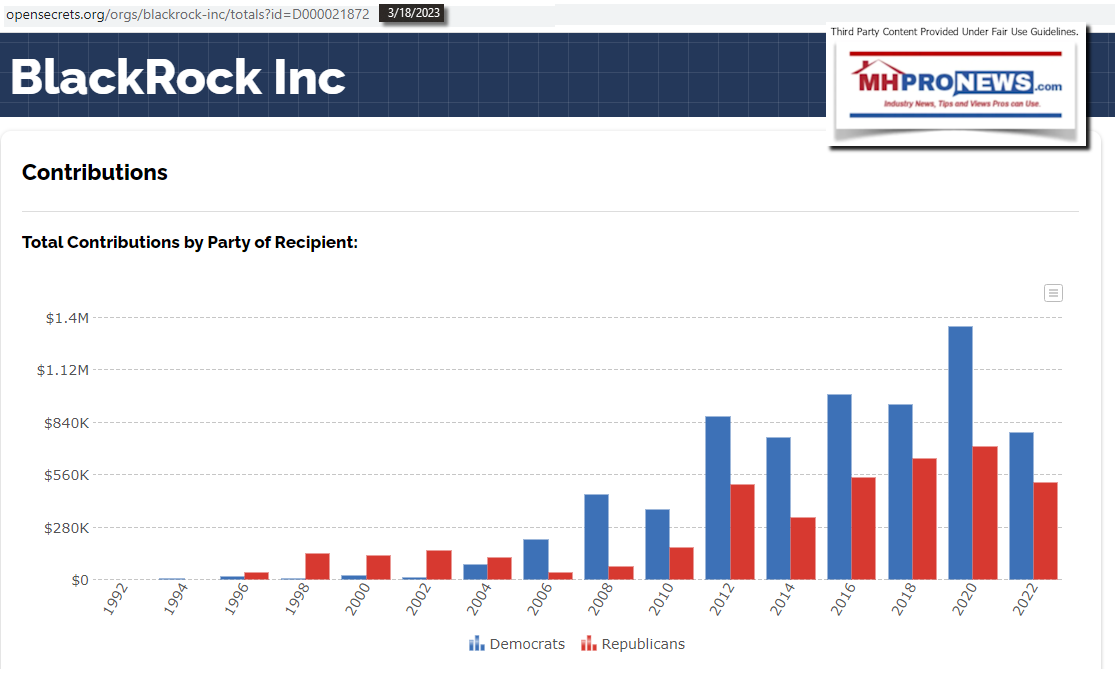 BlackRockContributionsToDemocratsGreaterThanToRepublicansPerOpenSecrets3.18.2023