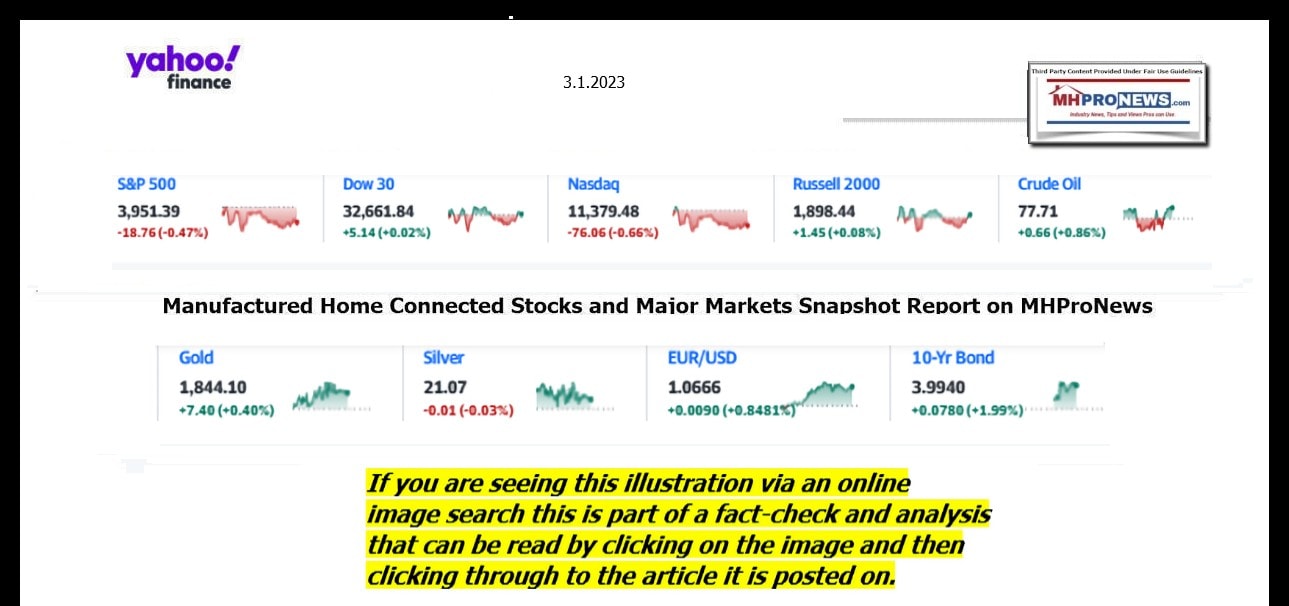 YahooFinanceLogo9ClosingStocksEquitiesBroaderMoneyMarketInvestmentIndicatorsGraphic3.1.2023MHProNews