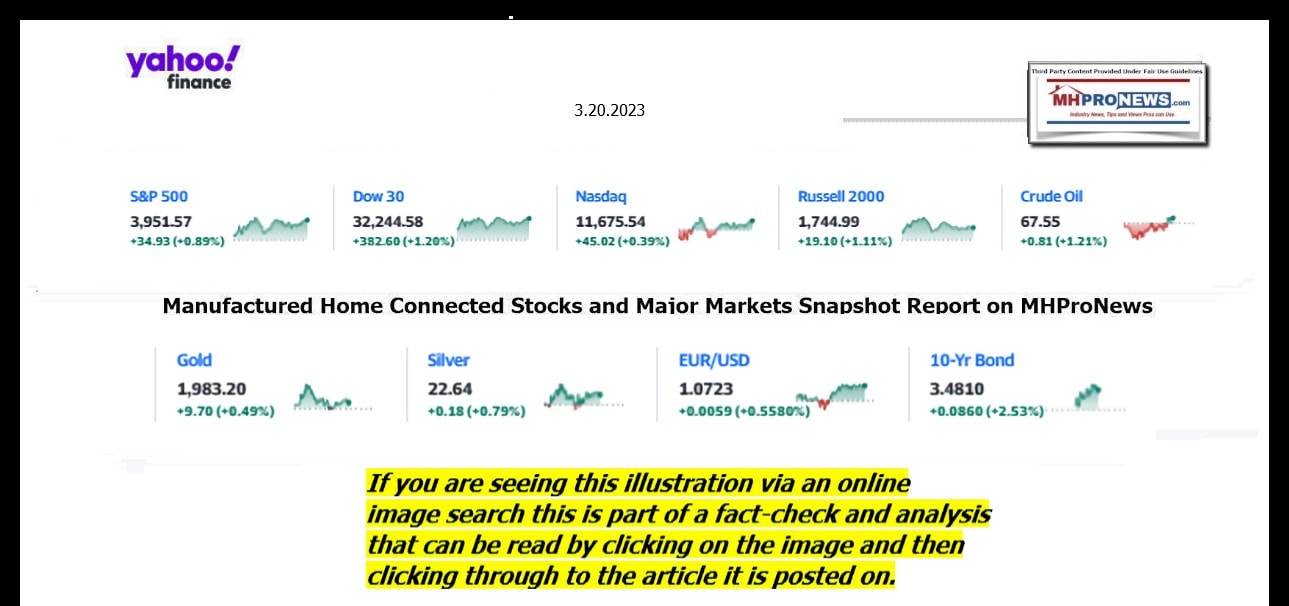 YahooFinanceLogo9ClosingStocksEquitiesBroaderMoneyMarketInvestmentIndicatorsGraphic3.20.2023MHProNews