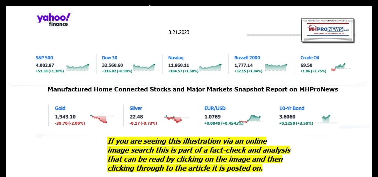 YahooFinanceLogo9ClosingStocksEquitiesBroaderMoneyMarketInvestmentIndicatorsGraphic3.21.2023MHProNews