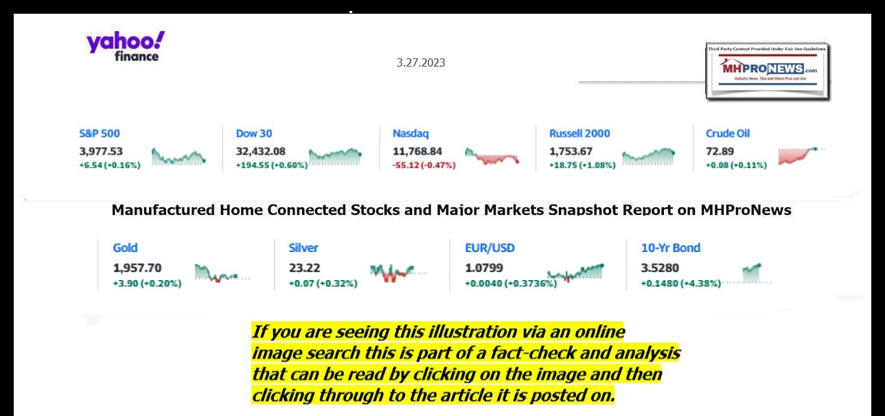 YahooFinanceLogo9ClosingStocksEquitiesBroaderMoneyMarketInvestmentIndicatorsGraphic3.27.2023MHProNews