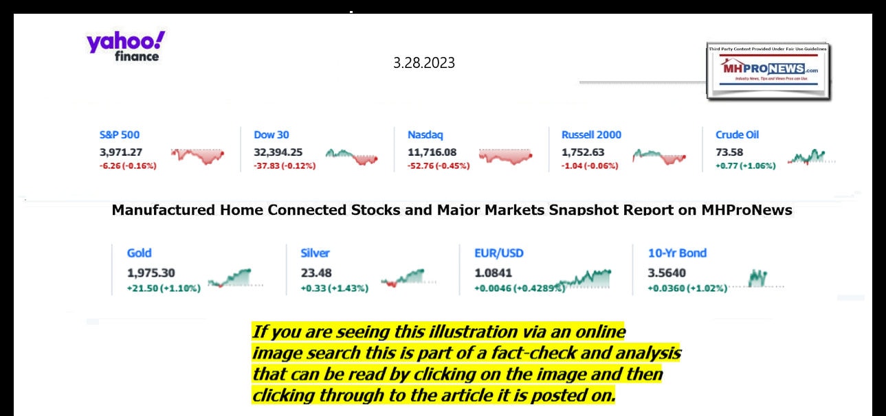 YahooFinanceLogo9ClosingStocksEquitiesBroaderMoneyMarketInvestmentIndicatorsGraphic3.28.2023MHProNews