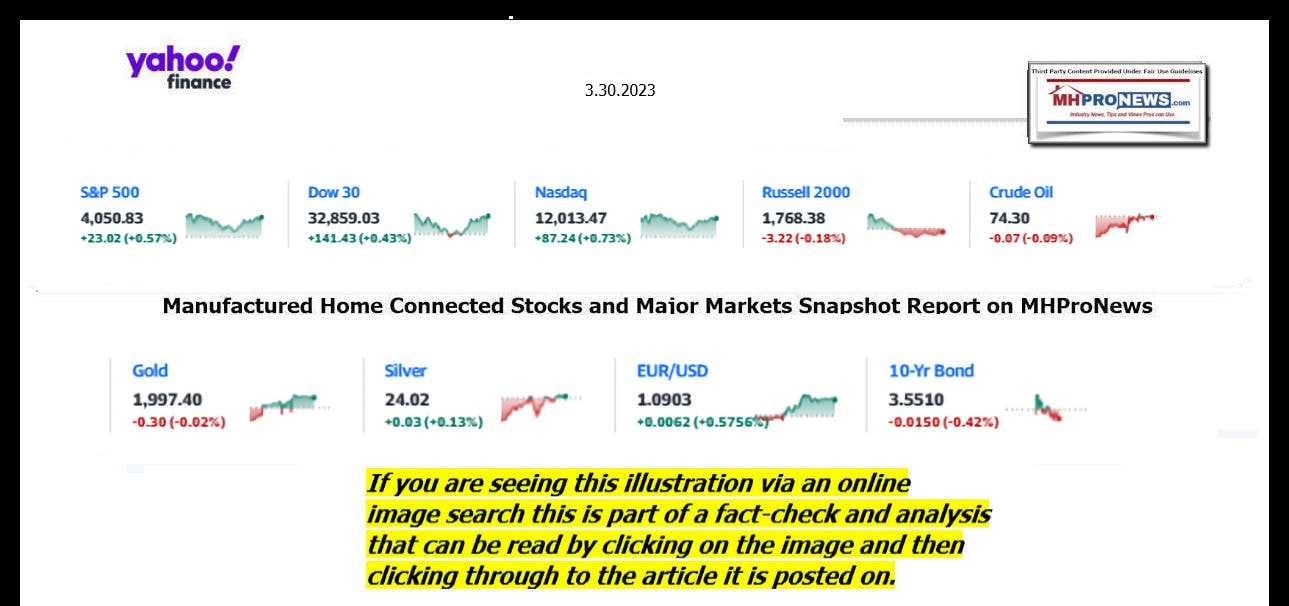 YahooFinanceLogo9ClosingStocksEquitiesBroaderMoneyMarketInvestmentIndicatorsGraphic3.30.2023MHProNews