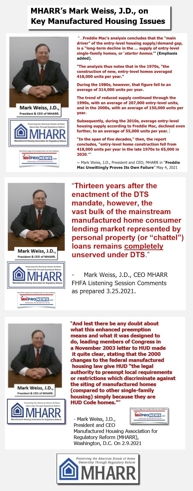 markweissjd-presidentandCEO-ManufacturedHousingAssocForRegulatoryReform3quotesMHARR-logoMarkWeissPhotoQuoteCollage