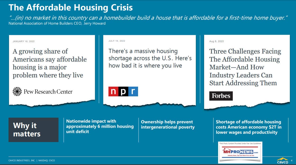 CavcoIndustriesLOGO-CVCOInvestorPresentationIR-AffordableHousingCrisisQuotesJan2023Page4MHProNewsFactCheckAnalysisCommentary