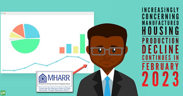 IncreasinglyConcerningManufacturedHousingProductionDeclineContinuesFebruary2023ManufacturedHousingAssociationForRegulatoryReform