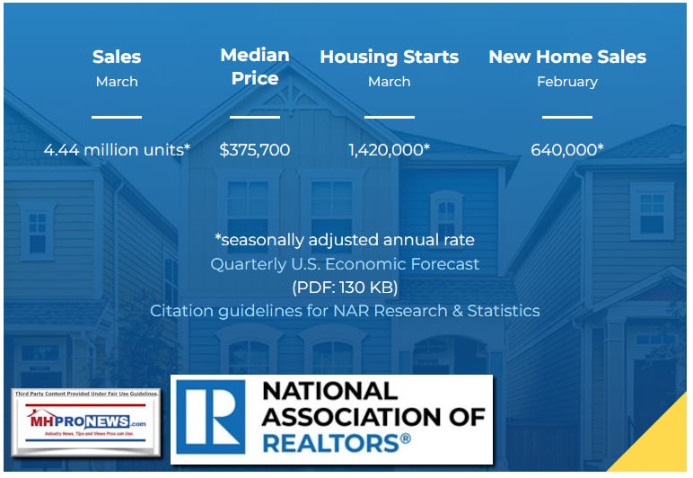 March2023-NationalAssocRealtorsHousingMarketSnapshot-MHProNews