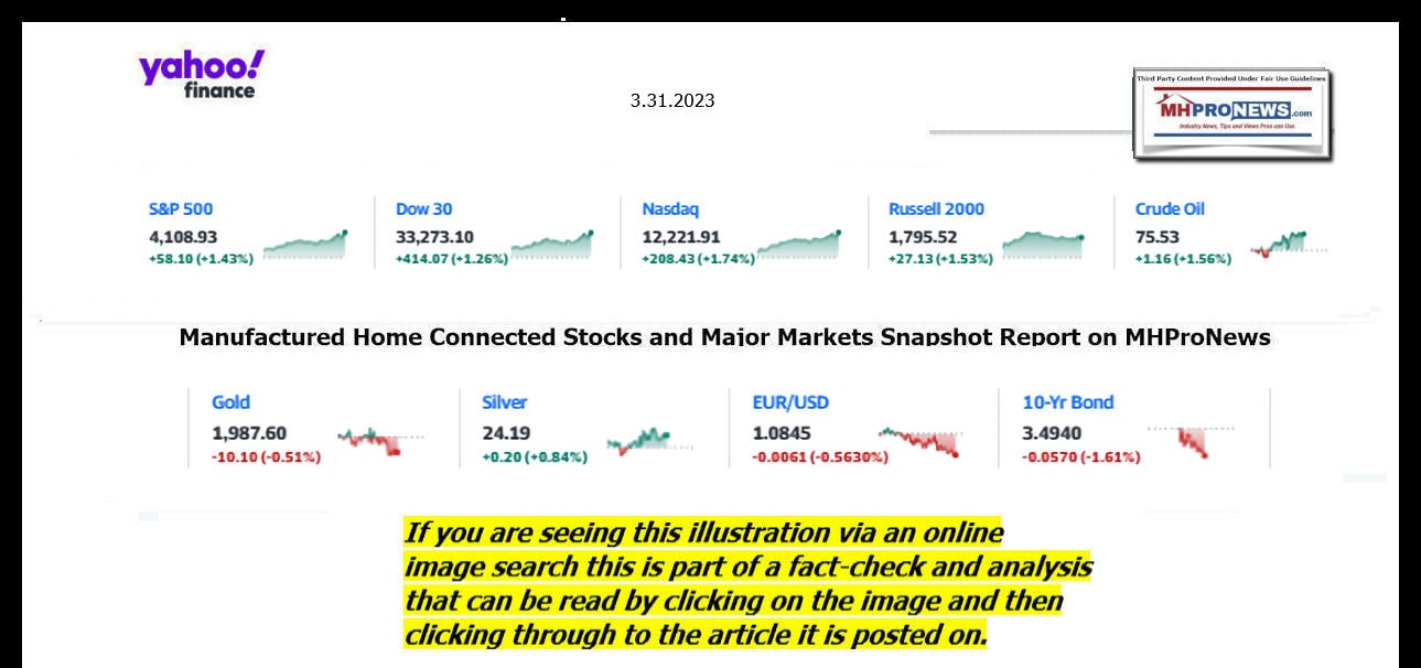 YahooFinanceLogo9ClosingStocksEquitiesBroaderMoneyMarketInvestmentIndicatorsGraphic3.31.2023MHProNews