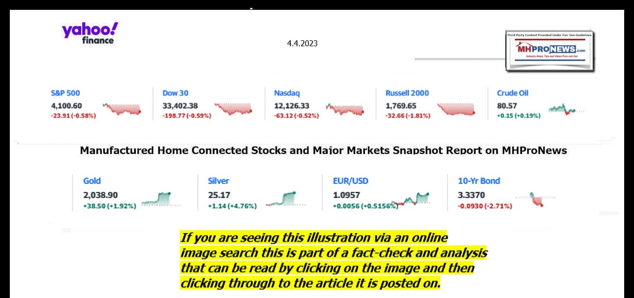 YahooFinanceLogo9ClosingStocksEquitiesBroaderMoneyMarketInvestmentIndicatorsGraphic4,4.2023MHProNews