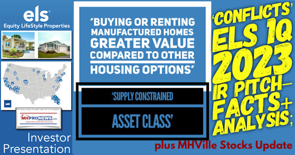 BuyingRentingManufacturedHomesGreaterValueComparedOtherHousingOptionsSupplyConstrainedAssetClassConflictsELS1Q-2023-IR-PitchFactsAnalysisplusMHVilleStocksUpdateMHProNews