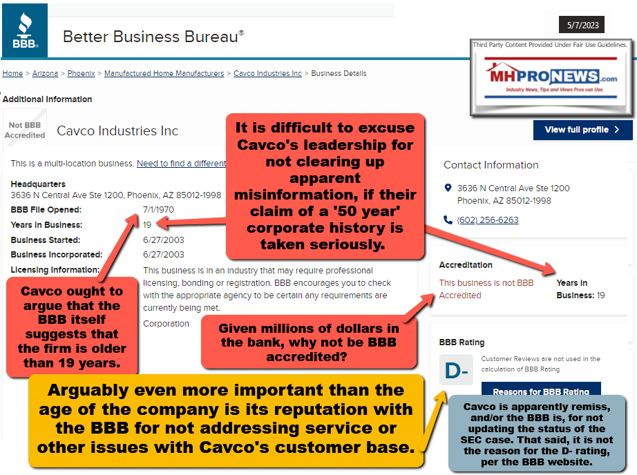 CavcoIndustriesCVCO-BBB-BetterBusinessBureau2023-05-08_05-12-08ScreenCaptureRatedD-DMinus-MHProNewsFactCheck