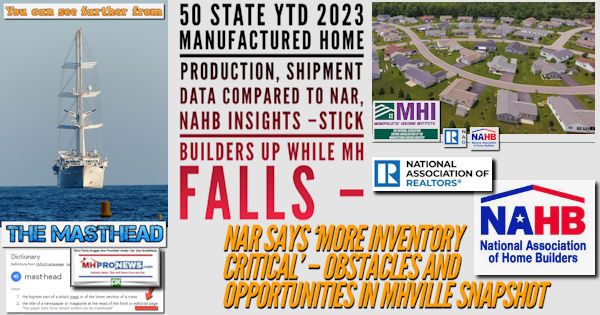 50 State YTD 2023 Manufactured Home Production, Shipment Data Compared to NAR, NAHB Insights –Stick Builders Up While MH Falls – NAR Says ‘More Inventory Critical’ – Obstacles and Opportunities in MHVille Snapshot