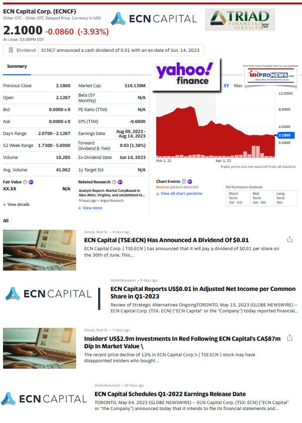 ECN-CapitalTriadFinancialServices5YearTrackScreenYahooFinance2023-05-24 160622MHProNews