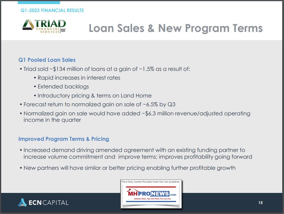 ECNcapitalTriadFinancialServices-LoanSales5.15.2023on1Quarter2023Pg15MHProNews