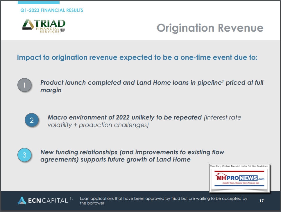 ECNcapitalTriadFinancialServices2023EnviornmentUnlikelyToRepeat5.15.2023on1Quarter2023Pg17MHProNews