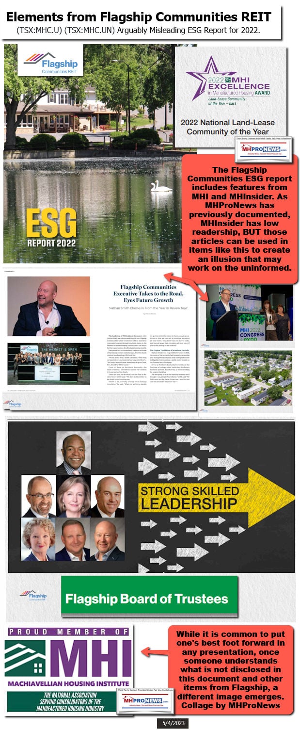 Elements from Flagship Communities REIT LOGO Photos ESG Report for 2022 published in 2023 Manufactured Home Pro News