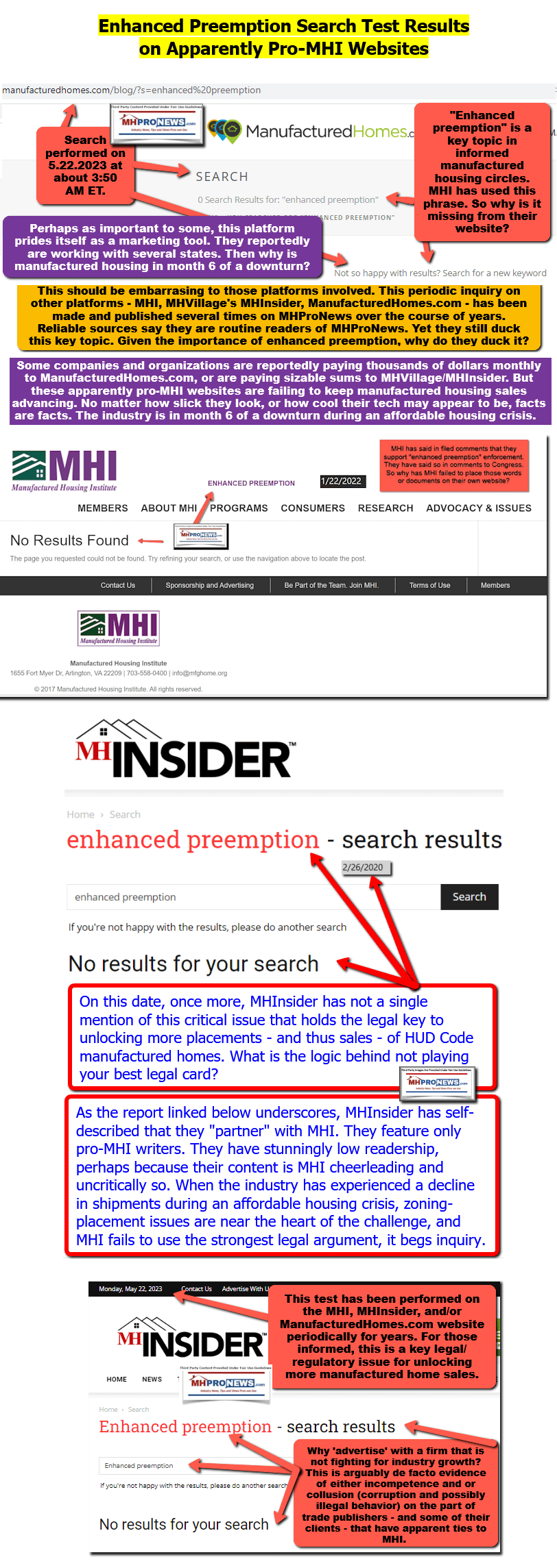 EnhancedPreemptionMHProNewsFactCheckOfManufacturedHomes.ComLogoSearchMonth6OfMHdownturn-MHProNewsProMHIwebsiteManufacturedHousingInstituteMHInsider