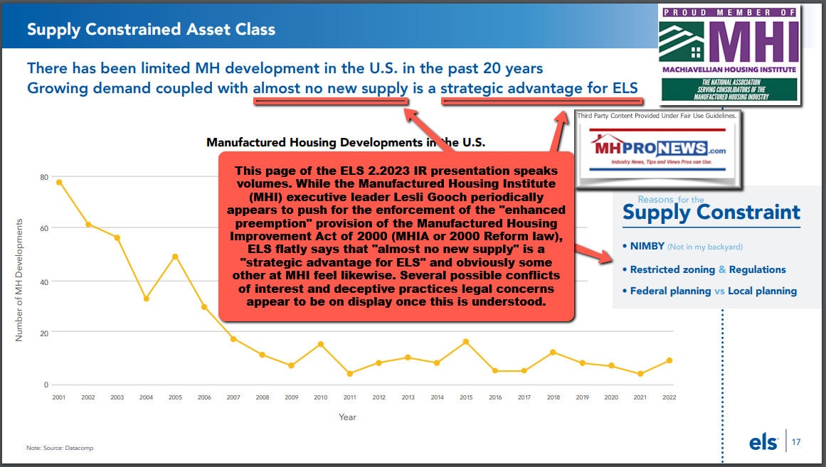 EquityLifeStylePropertiesELSlogo2.2023-SupplyConstrainedAssetClassManufacturedHousingInstituteMemberLogo-MHI-2023-05-10_12-46-30MHProNews