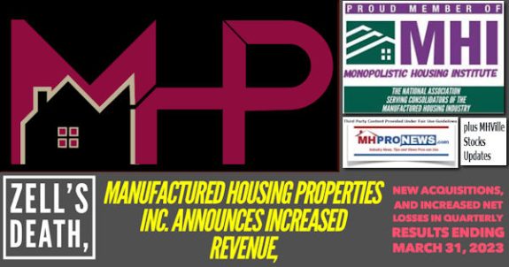 SamZellsDeathManufacturedHousingPropertiesIncAnnouncesIncreasedRevenueNewAcquisitionsIncreasedNetLossesQuarterlyResultsEndingMar31.2023plusMHVilleStocksUpdatesMHProNews