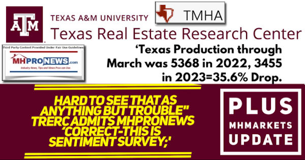 TexasProductionThroughMarchWas5368in2022-3455in2023=35.6%DropHardToSeeThatAsAnythingButTroubleTRERCadmitsMHProNewsCorrectThisIsSentimentSurveyPlusMHMarketsUpdateMHProNews