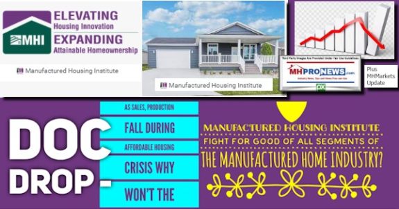 DocDropAsSalesProductionFallDuringAffordableHousingCrisisWhyWontTheManufacturedHousingInstituteFightForGoodAllSegmentsOfTheManufacturedHomeIndustryPlusMHMarketsUpdateMHIlogoMHProNews