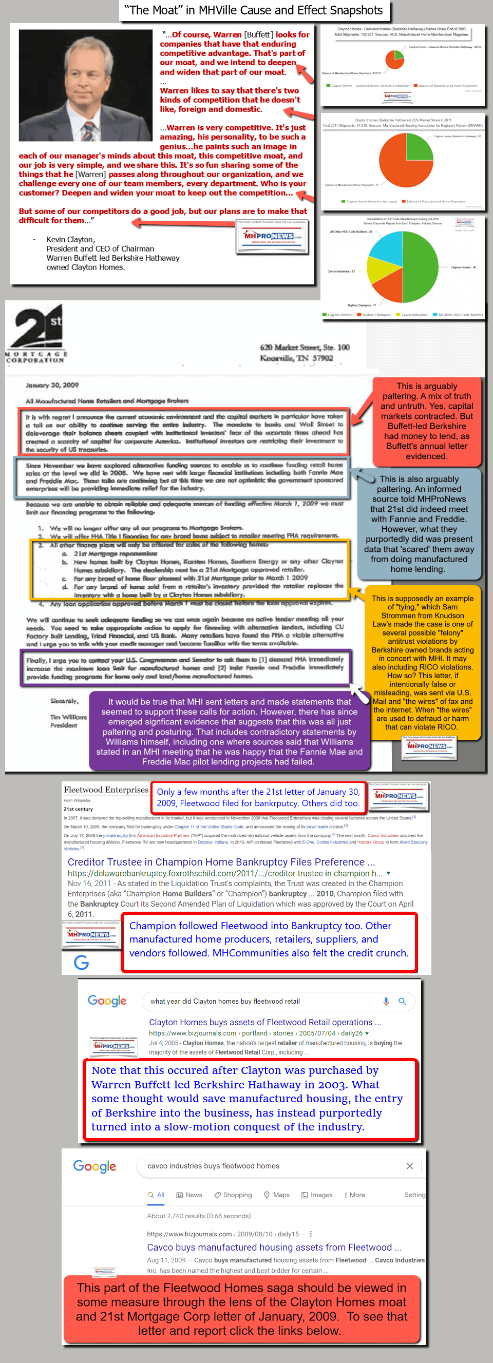 KevinClaytonTheMoatInManufacturedHousingCauseAndEffectSnapshot21stMortgageLetterFleetwoodChampionBKClaytonBoughtFleetwoodRetailManufacturedHomeProNewsMHProNews