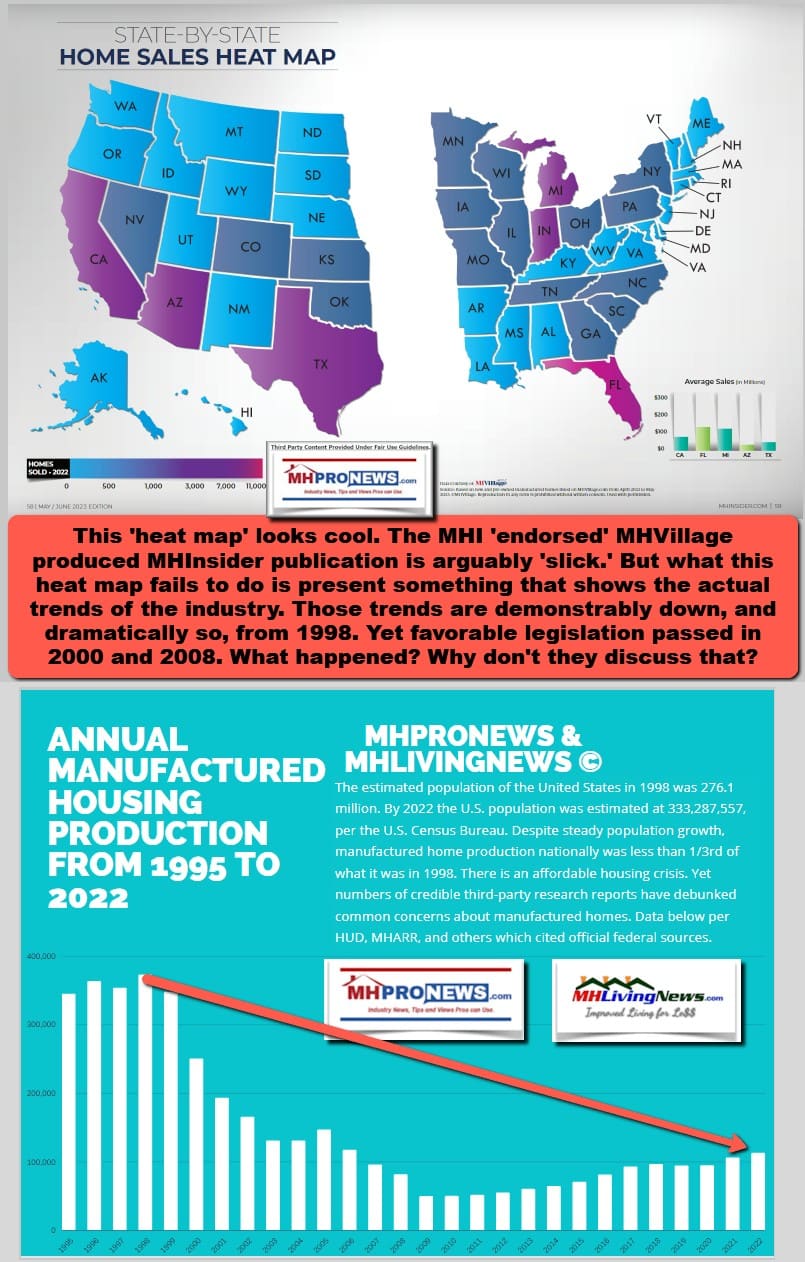 MHVillageMHInsider50StateHeatMapStateOfTheIndustryIssue2022ProductionManufacturedHousingMHProNews