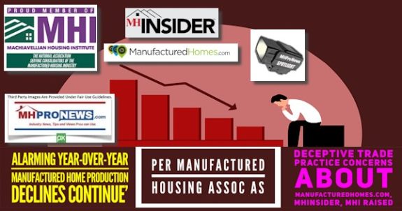 AlarmingYearOverYearManufacturedHomeProductionDeclineContinueManufacturedHousingAssocDeceptiveTradePracticeConcernManufacturedHomes.comMHInsiderManufacturedHousingInstituteMHProNrews