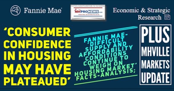 FannieMaeESRGroupResearchConsumerConfidenceHousingMayHavePlateauedDifficultSupplyAffordabilityConditionsContinueWeighHousingMarketFactsAnalysisPlusMHVilleMarketsUpdateMHProNews