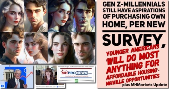 GenZ-MillennialsStillHaveAspirationsOfPurchasingOwnHomePerNewSurveyYoungerAmericansWillDoMostAnythingForAffordableHousingMHVilleOpportunitiesPlusMHMarketsUpdateMHProNews