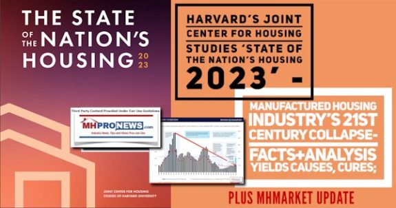 HarvardsJointCenterForHousingStudiesSTATEofTheNATIONsHOUSING2023ManufacturedHousingIndustrys21stCenturyCollapseFactsAnalysisYieldsCausesCuresPlusMHMarketUpdateMHProNews