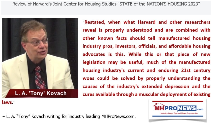 LATonyKovachQuote-ReviewOfHarvardJointCenterForHousingStudiesSTATEoftheNATION’S-HOUSING2023FactsAnalysisExpertCommentary-ManufacturedHomeProNewsMHProNews