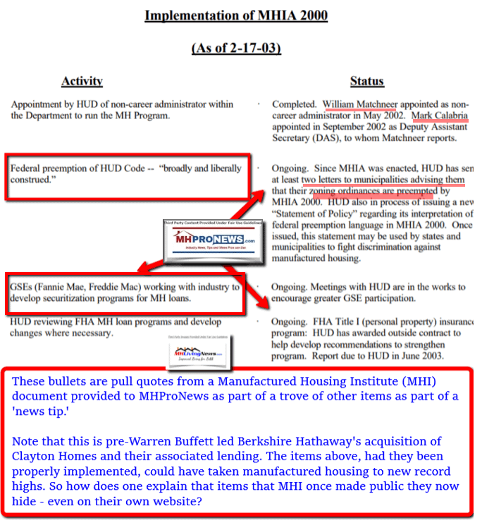 MHI-MHARR-ImplementationOfManufacturedHousingImprovementActof2000-MHIA-EnhancedPreemptionMHProNewsDocument