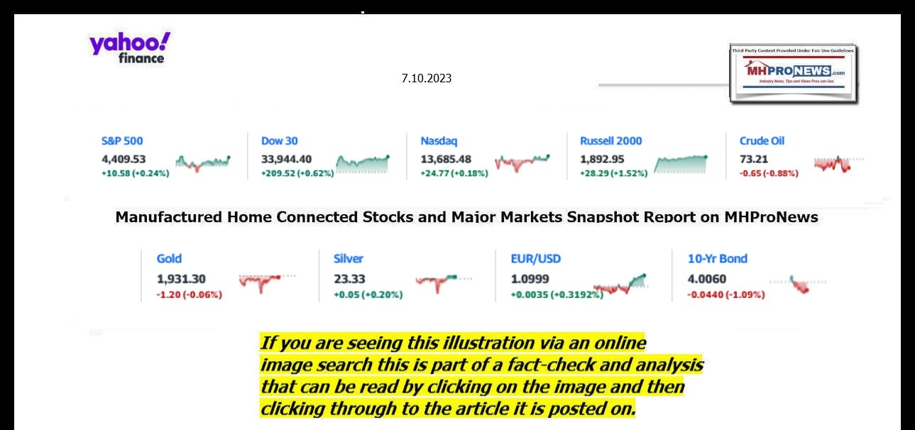 YahooFinanceLogo9ClosingStocksEquitiesBroaderMoneyMarketInvestmentIndicatorsGraphic7.10.2023MHProNews